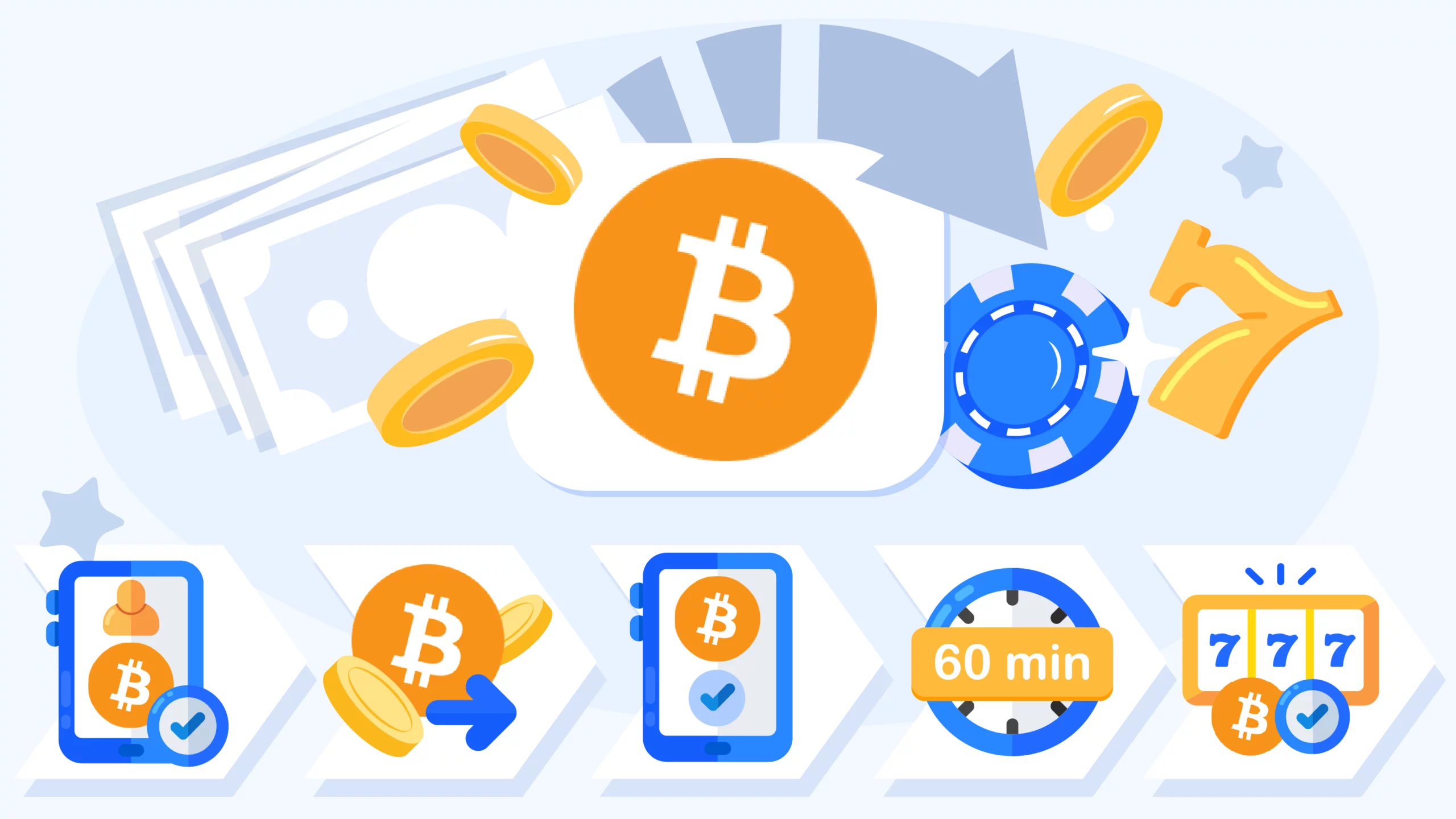 Four-step visual guide showing Bitcoin deposit process at crypto casinos: opening casino cashier, selecting Bitcoin payment, copying wallet address, and confirming transaction with Irish euro amounts