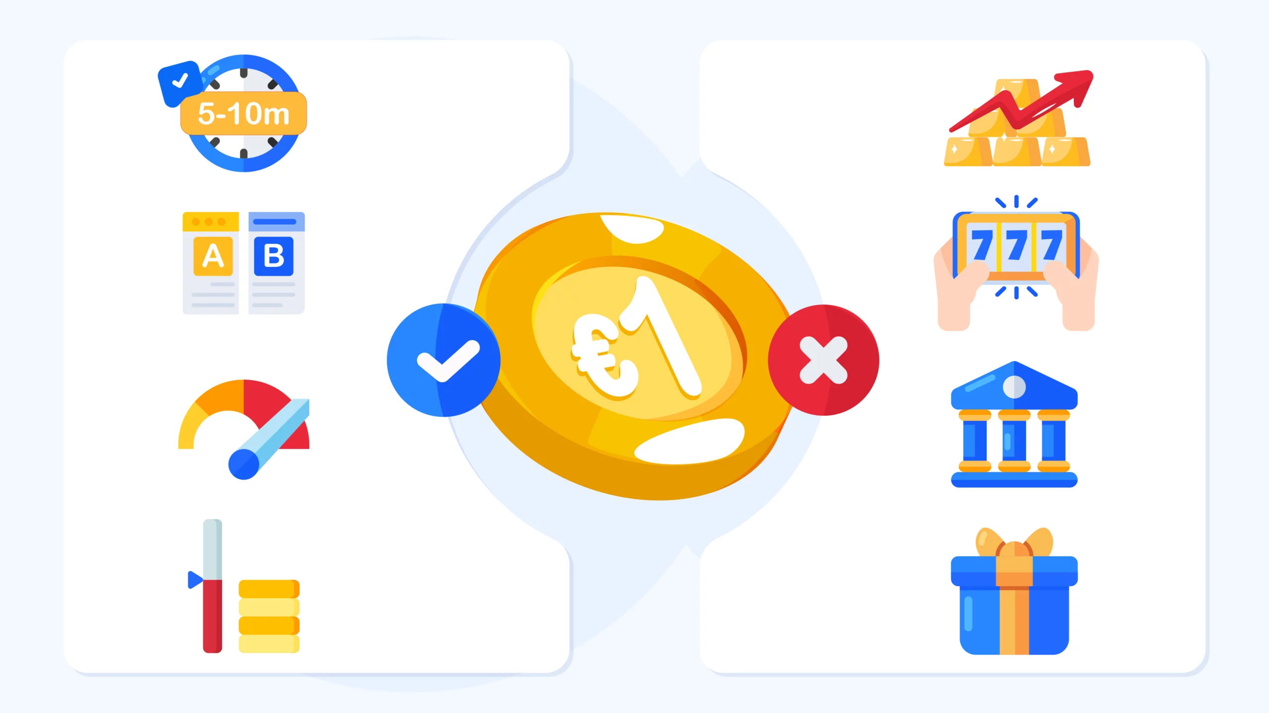 Split decision visual showing positives on the left with icons for quick test low risk and curiosity play and negatives on the right with icons for no withdrawal chance bank fees and poor session length, summarizing when a €1 deposit makes sense.