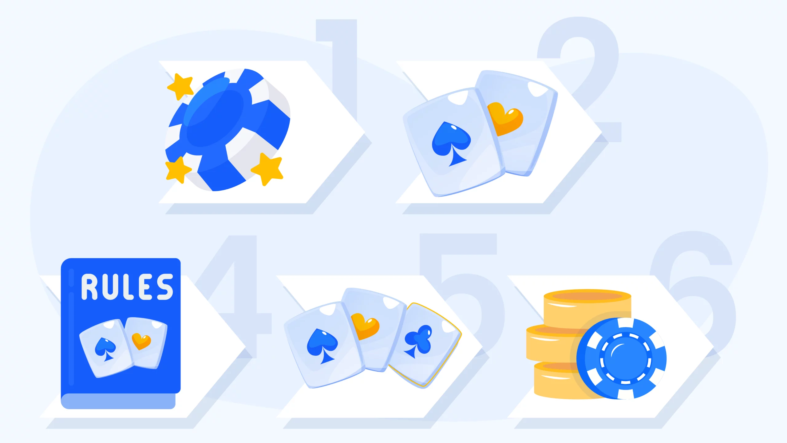 Step-by-step infographic showing how online baccarat works in Ireland with 5 easy steps: placing bets on Player Banker or Tie, dealer dealing cards, automatic third card rules, comparing hands to nine, and payout distribution with CasinoAlpha branding and Irish flag colors