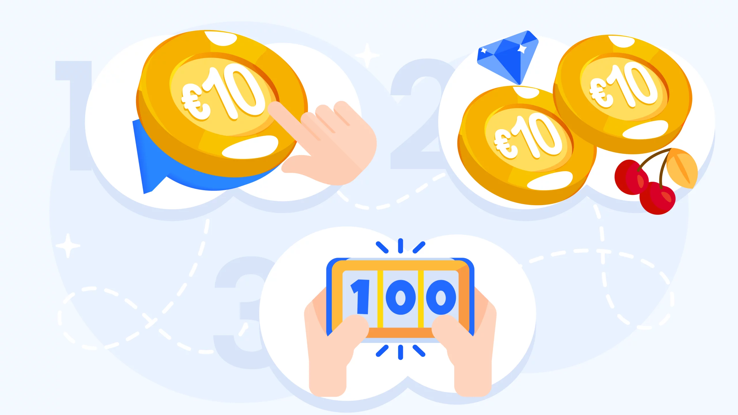 Step-by-step flowchart showing €10 minimum deposit casino bonus structure with match deposit and free spins breakdown for Irish casino players