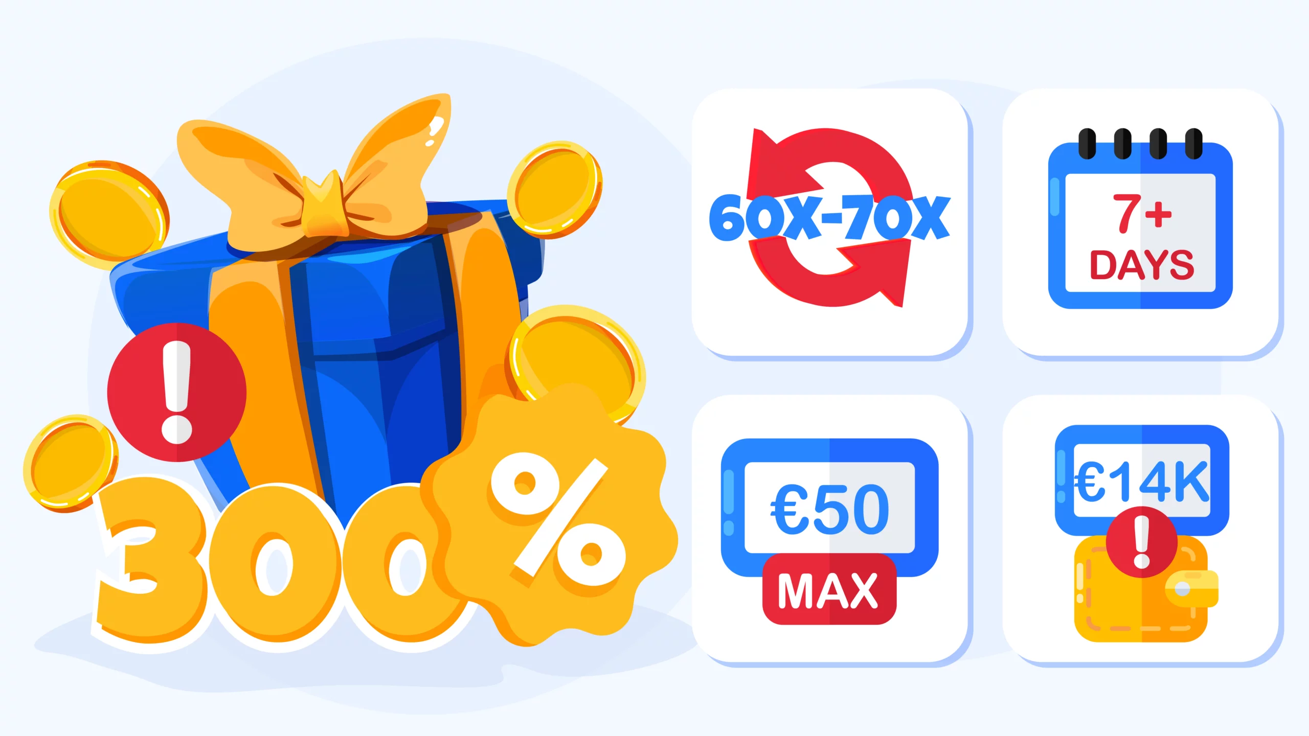 Warning graphic showing red flags of predatory 300% casino bonuses including high wagering requirements, short validity periods, and low maximum cashouts at Irish online casinos