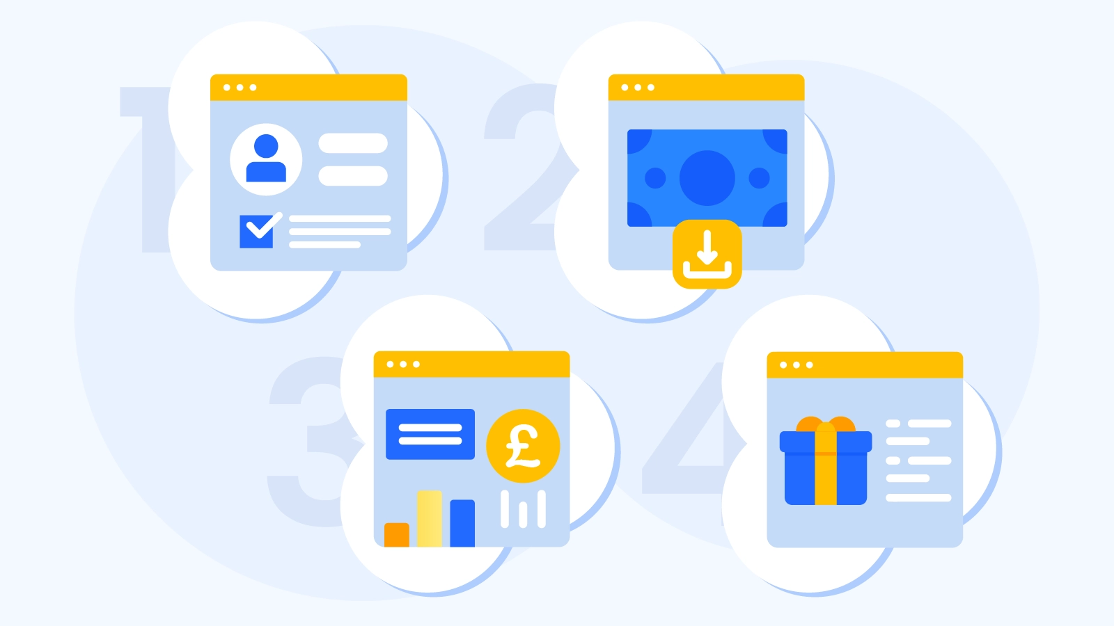 Four-panel instructional diagram showing where to enter online casino bonus codes at Irish casinos including registration form, deposit page, cashier section, and promotions page