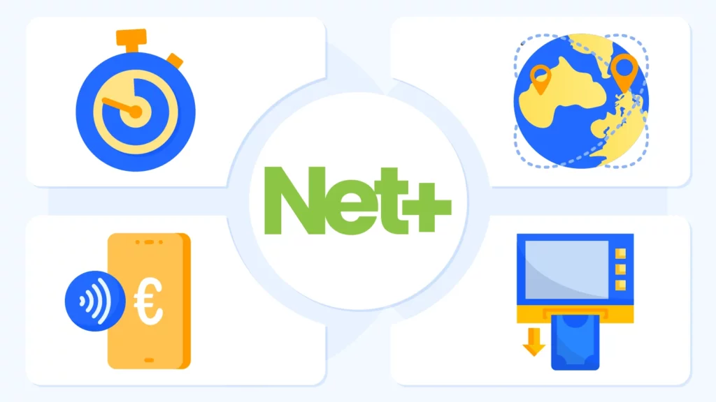 Net+ Prepaid Mastercard by Neteller showing casino withdrawal access, ATM withdrawals, contactless payments, and instant funding features for Irish players