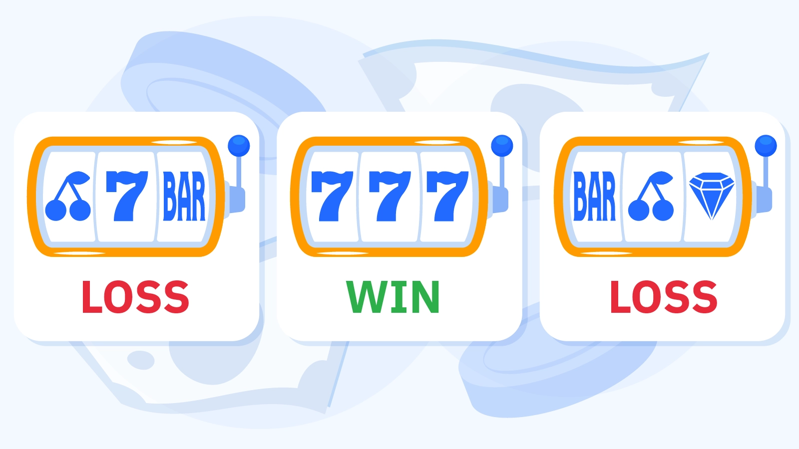 Diagram showing how Random Number Generator (RNG) technology determines slot outcomes in Irish online casinos with millisecond number codes and symbol combinations