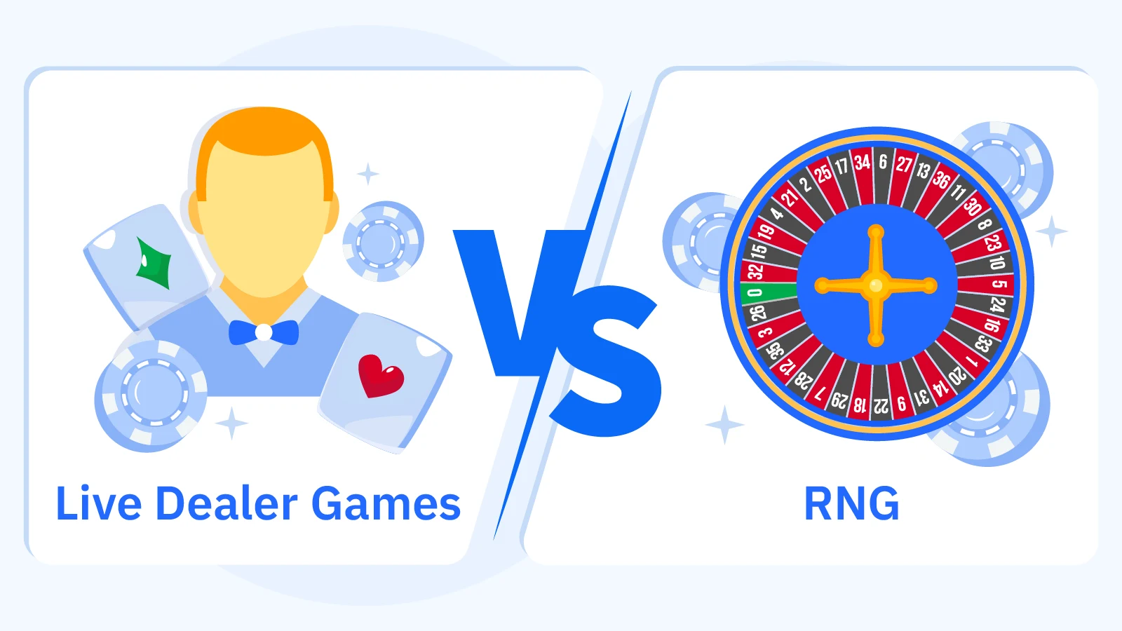 Split comparison showing live dealer roulette with real casino table and professional croupier versus RNG digital roulette with computerized interface for Irish online casino players in 2026