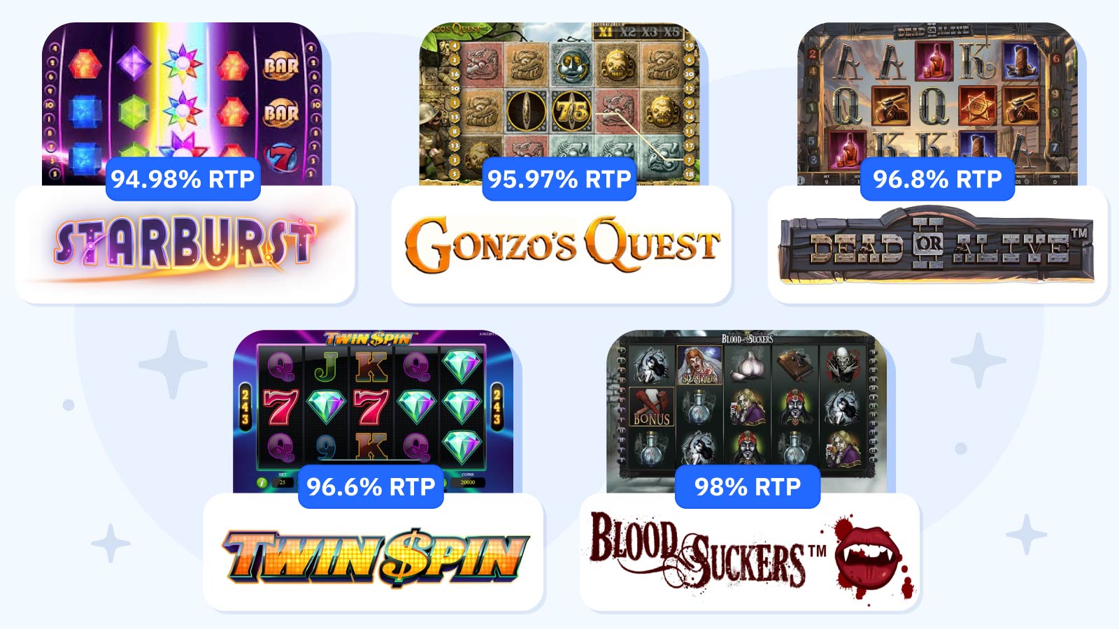 Collection of top NetEnt slot games including Starburst, Gonzo's Quest, and Dead or Alive 2 displayed on casino interface with Irish flag and game thumbnails