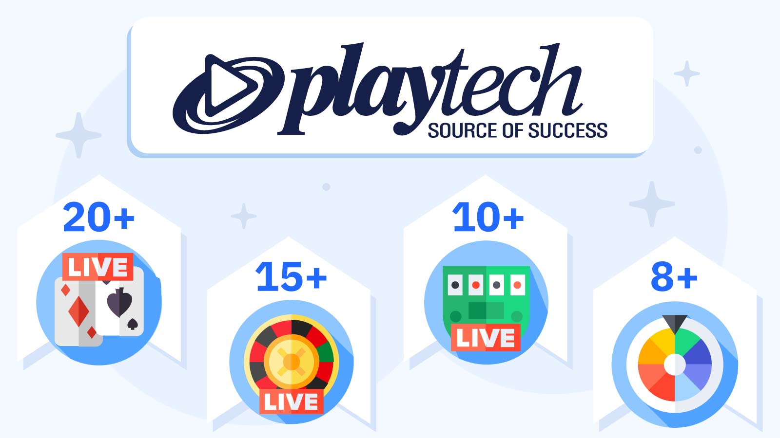 Professional live dealer at roulette table in Playtech studio streaming HD gameplay to Irish players with chat interface and betting options visible on screen